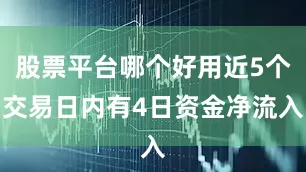 股票平台哪个好用近5个交易日内有4日资金净流入