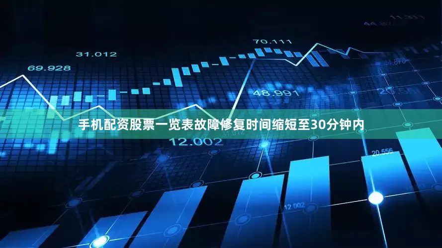 手机配资股票一览表故障修复时间缩短至30分钟内